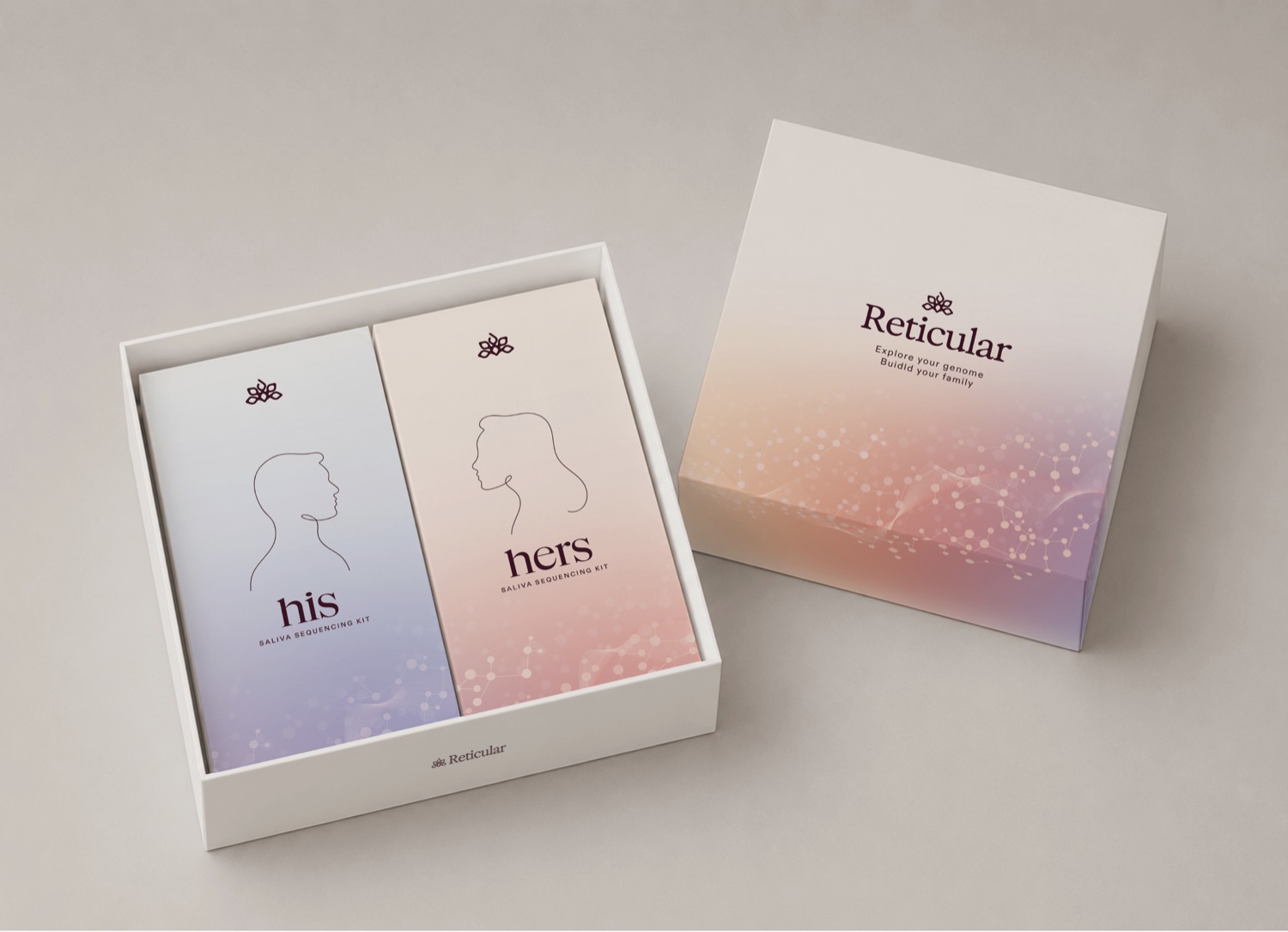 Reticular his and hers sequencing kit